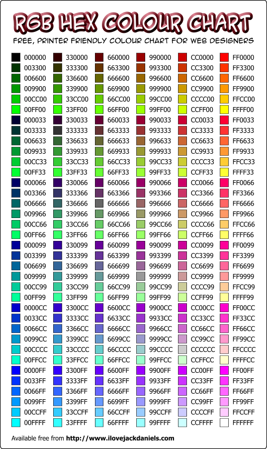 Colour Cheat Sheet | OverAPI.com